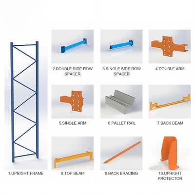 Multi-Storey Warehouse Metal Shelves Heavy Warehouse Stacking Shelves Material Handling Storage Rack